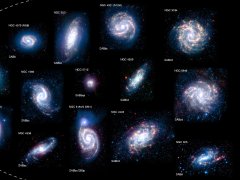 Виды галактик